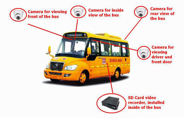 4CH SD ماشین WIFI روتر HD مخفی MDVR برای سیستم مدارس BUS مدارس