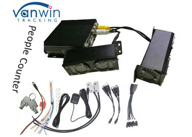 دوربین دوچشمی دوربین مدار بسته 3G Mobile DVR با GPS GPRS SD Card Storage