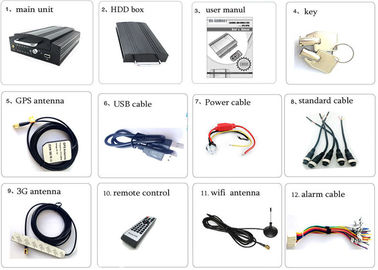 H.264 HDD Mobile DVR سیستم کنترل و نمایش از راه دور خودرو سیستم 3G GPS ردیاب DVR