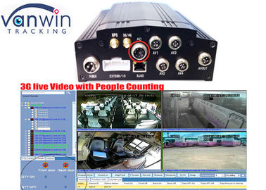 H.264 ضبط ویدئو دیجیتال G-Sensor Bus People Counter 1TB HDD Storage