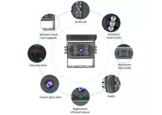 سیستم رادار معکوس بصری خودکار 12 ولت 24 ولت رادار پشتیبان خودرو برای کارهای سنگین