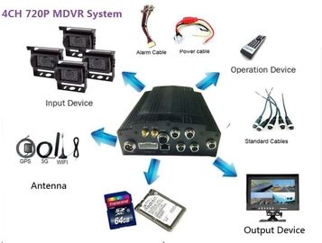 ضد ارتعاش استاندارد 4CH کامیون HDD همراه DVR 720P / 1080P با 3G / 4G WIFI GPS