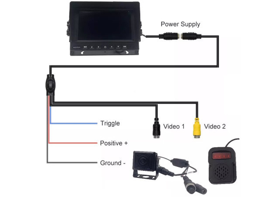 1080P HD BSD کمک تشخیص نقطه کور دوربین هوش مصنوعی زنگ صدا و نور با مانیتور 7 اینچی