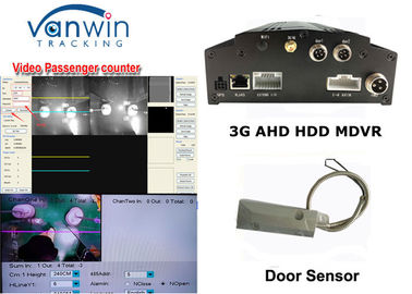 3G Live streaming video CMS مبتنی بر لینوکس اتوبوس تلفن همراه ضبط ویدئو MDVR با افراد مقابله است