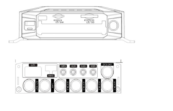 4ch Wifi GPS ردیابی سوخت خودرو HD Mobile DVR با منبع برق 8V-36V و ظرفیت بالا