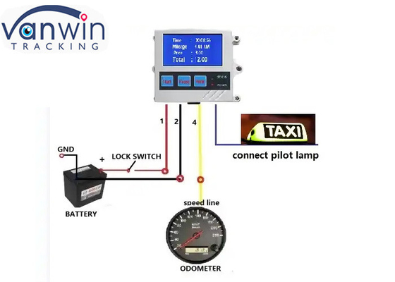 کارخانه سفارشی تاکسی متر با پرینتر برای تاکسی وسیله نقلیه GPS ردیاب
