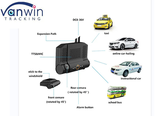 دوربین 4G وای فای 1080p کارت TF با GPS دوربین 2ch ahd mdvr 1080p برای خودرو