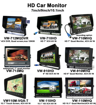 صفحه نمایش LCD 7 اینچ AHD 4 کانال چهار کانال کارت SD AHD خودرو مانیتور ماشین LCD با دوربین های 1080P