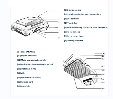 4ch ADAS DSM 4g Wifi Mini AI Dashcam دريافت خستگی راننده