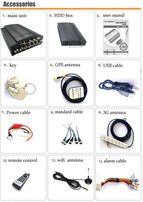 4G 5G 1080P 8 کانال سیستم دوربین DVR تلفن همراه برای اتوبوس مدرسه با نرم افزار رایگان مشتری
