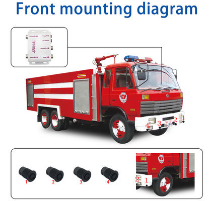 سنسور نقطه کور برای پارکینگ اتوبوس مدرسه