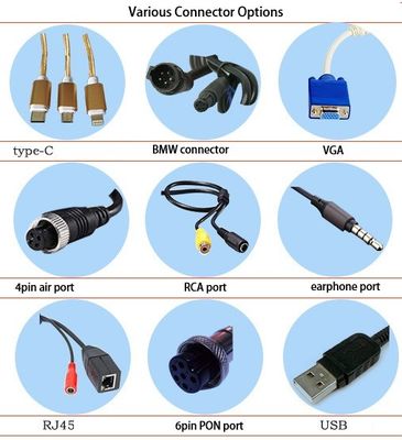 اتوبوس دو عدسی زاویه بزرگ 2CH 1080P HD در داخل دوربین ماشین USB جلو با سنسور CMOS / CCD