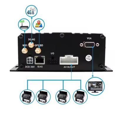 دوربین جعبه سیاه خودرو دوربین DVR خودرو سیم کارت کارت SD کامیون دستگاه ضبط خودرو MDVR دوربین های جلو و عقب مورد استفاده برای جعبه اتوبوس