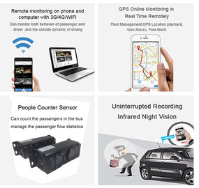 تاکسی دوربین مدار بسته Wi-Fi 4 دوربین دوربین DVR 4CH 3G ردیابی زنده زنده با GPS