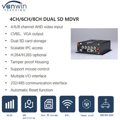 4G GPS WIFI دو کارتهای SD 4 کانال MDVR 1080P HDD AI DVR برای اتوبوس ها Floklift