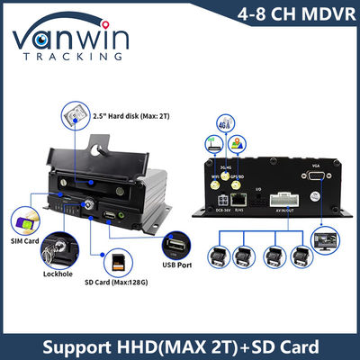 AHD 8CH HDD کنترل از راه دور موبایل DVR 1080P 4g عملکرد GPS نظارت بر ایمنی خودرو Cmsv6 MDVR