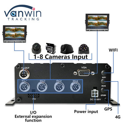 8CH AHD دو کارت SD سیستم DVR تلفن همراه 4G WIFI GPS MDVR برای مشاهده زنده