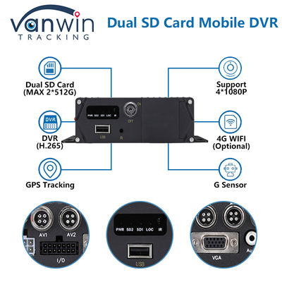 4G GPS دو کارت SD DVR تلفن همراه 1080P 4CH دوربین مدار بسته ضبط کننده امنیت DVR ردیابی تلفن همراه