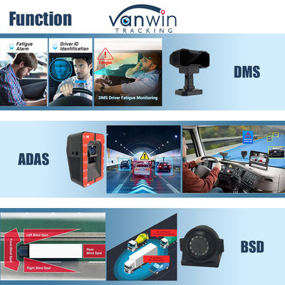 4CH 1080P AI عملکرد DVR موبایل ADAS DMS Kit DVR 4G GPS SD HDD سیستم های MDVR وسیله نقلیه