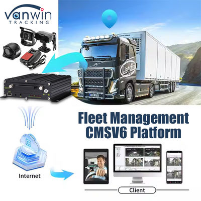8CH AI ADAS DMS BSD DVR موبایل HDD MDVR 2TB پشتیبانی سیستم عامل ردیابی خودرو DVR خودرو