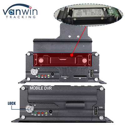 H.265 4CH 1080P HDD Mobile DVR Vehicle CCTV Video Recorder Kit سیستم دوربین MDVR