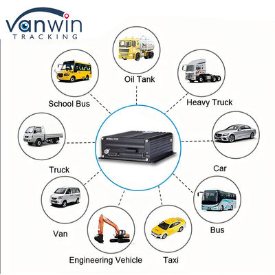 H.265 4CH 1080P HDD Mobile DVR Vehicle CCTV Video Recorder Kit سیستم دوربین MDVR