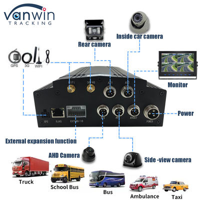 4CH 4G HDD موبایل DVR GPS وای فای زنده ویدیو ماشین CCTV DVR کامیون سیستم Cmsv6