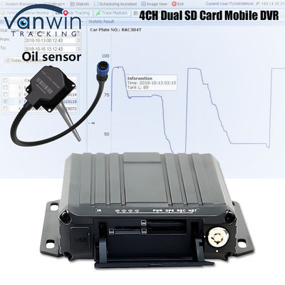 4CH 1080P دو کارتهای SD DVR پشتیبانی روغن حسگر 4G نظارت ویدئویی در زمان واقعی ردیاب GPS
