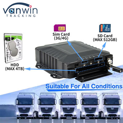 8 کانال 4G وای فای 1080P HDD DVR موبایل نظارت بر خودرو AHD نمایش در زمان واقعی Mdvr