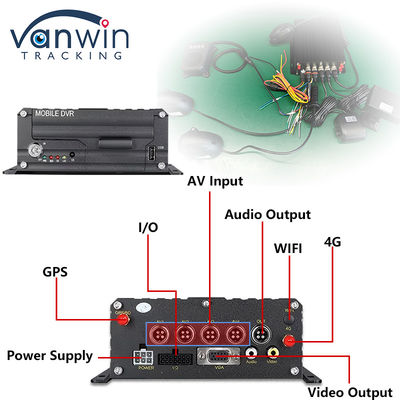 8CH 4CH 4G GPS ADAS DMS 2TB HDD SD Mobile DVR Kit AI MDVR سیستم ردیابی GPS تاکسی MDVR