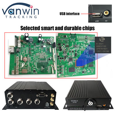 H.265 4CH Full HD Mobile DVR Live Stream Blackbox Recorder 4G وای فای GPS دوربین مدار بسته خودرو