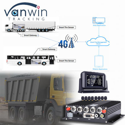 CMSV6 نرم افزار پشتیبانی شده 4G 5G بی سیم MDVR GPS با سیستم نظارت فشار تایر TPMS جهانی