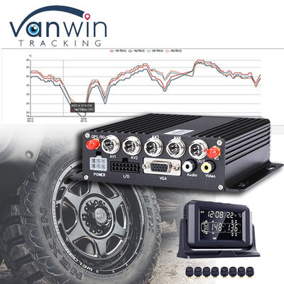 CMSV6 نرم افزار پشتیبانی شده 4G 5G بی سیم MDVR GPS با سیستم نظارت فشار تایر TPMS جهانی