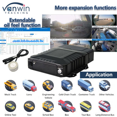 8CH ویدئو نظارت HDD DVR همراه با 4G GPS WIFI MDVR برای نظارت در زمان واقعی