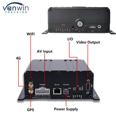 8CH AI Mobile DVR با عملکرد ADAS DMS BSD MDVR راه حل پیشرفته امنیت خودرو