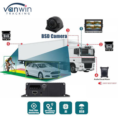 1080P AHD IP69K BSD دوربین هوش مصنوعی سیستم تشخیص نقطه کور کمک با زنگ صدا و نور