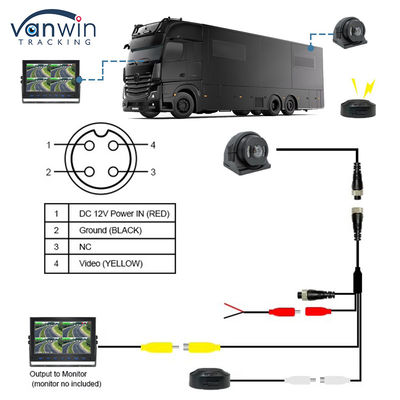 دوربین HD 1080p BSD با الگوریتم داخلی تشخیص وسایل نقلیه پیاده با هشدار صوتی