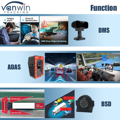 8CH AI DVR همراه با ADAS DMS BSD 4G و جعبه سیاه GPS برای ایمنی خودرو