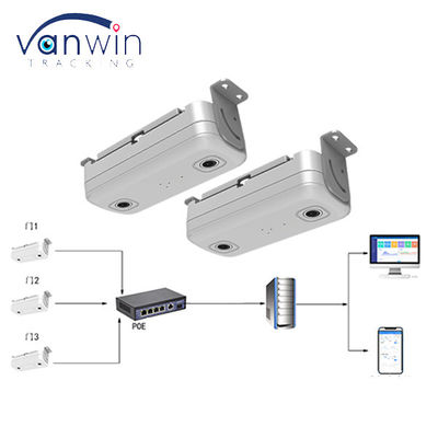 شمارنده مسافران اتوبوس 3G Wifi GPRS شمارش خودرو GPS برای حمل و نقل عمومی شمارش مردم اتوبوس