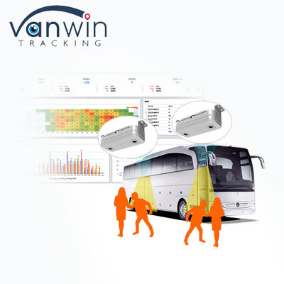 شمارنده مسافران اتوبوس 3G Wifi GPRS شمارش خودرو GPS برای حمل و نقل عمومی شمارش مردم اتوبوس