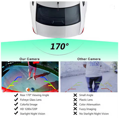 1080P AHD 170° دوربین دید عقب خودرو خودرو عقب سیاه عینک ماهی چشم ضد آب شب بینایی جهانی