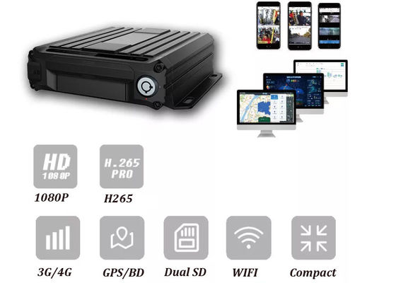 4CH مینی اس دی موبایل DVR GPS وای فای 4G 4CH کیت تاکسی دوربین مدار بسته دوربین DVR خودرو با ADAS DMS