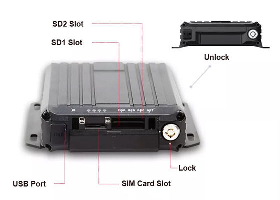4CH مینی اس دی موبایل DVR GPS وای فای 4G 4CH کیت تاکسی دوربین مدار بسته دوربین DVR خودرو با ADAS DMS