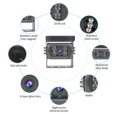 دوربین پشتیبان USB HD 1080P برای اتوبوس ضدآب معکوس مانیتور سنسور تصویر AHD برای پارک