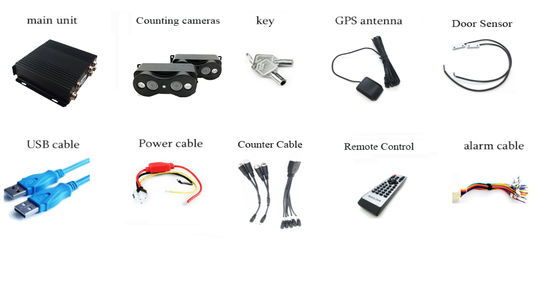دوربین شمارش افراد شمارنده خودکار اتوبوس مسافربری 4G GPS 2 درب شمارنده افراد