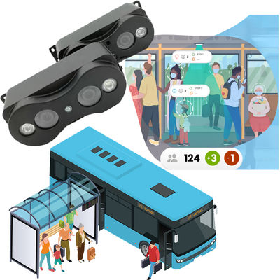 دوربینهای شمارش مسافر اتوبوس با دقت بالا سیستم شمارش افراد