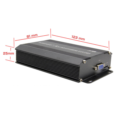 سیستم دید پرنده 360 درجه و دوربین های 4x180 درجه برای خودرو با کیفیت HD 3D