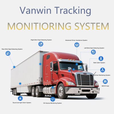 دوربین 1080P 4CH MDVR ضد آب 7 اینچ مانیتور MDVR ضبط کننده 4G GPS دوربین پشتیبان عقب راننده اتوبوس کامیون ماشین کمک به عقب