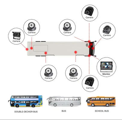 دوربین 1080P 4CH MDVR ضد آب 7 اینچ مانیتور ضبط کننده 4G GPS دوربین پشتیبان رو به عقب وسیله نقلیه اتوبوس کامیون ماشین کمک به عقب