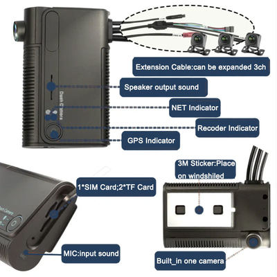 محصول جدید - ضبط کننده رانندگی Full HD 1080P، 1-4 کاناله، ردیابی سیستم موقعیت‌یاب جهانی، دوربین خودرو